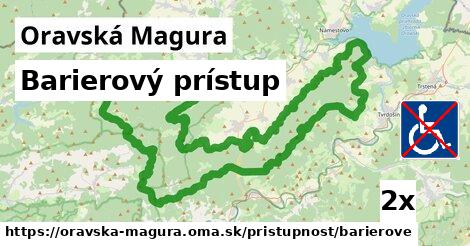 Barierový prístup, Oravská Magura