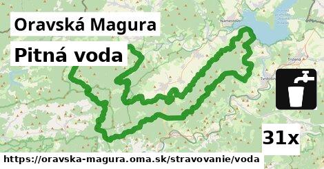 Pitná voda, Oravská Magura