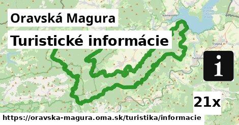 Turistické informácie, Oravská Magura