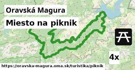 Miesto na piknik, Oravská Magura