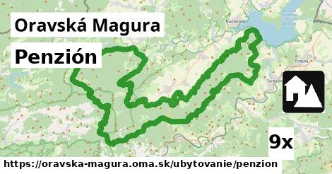 Penzión, Oravská Magura