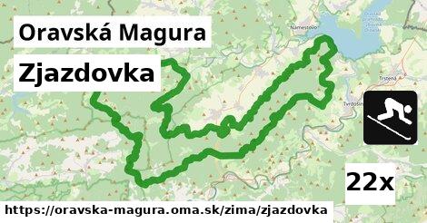 Zjazdovka, Oravská Magura
