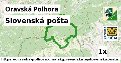 Slovenská pošta, Oravská Polhora