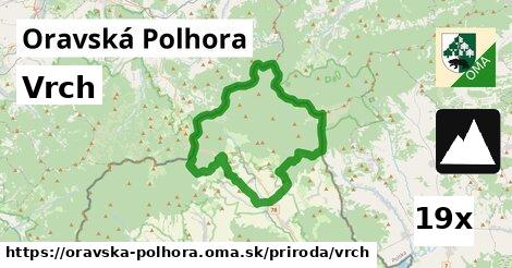 Vrch, Oravská Polhora