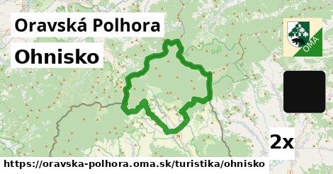 Ohnisko, Oravská Polhora
