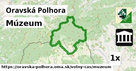 Múzeum, Oravská Polhora