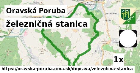 železničná stanica, Oravská Poruba