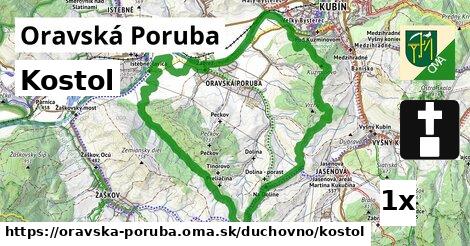 Kostol, Oravská Poruba