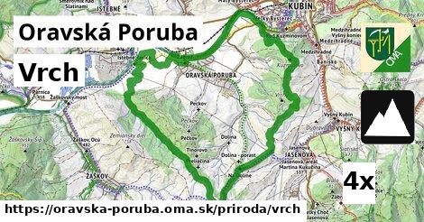 Vrch, Oravská Poruba