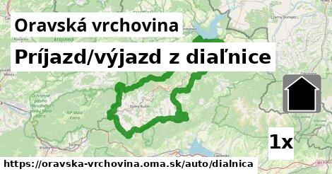 Príjazd/výjazd z diaľnice, Oravská vrchovina