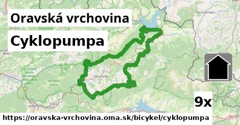 Cyklopumpa, Oravská vrchovina