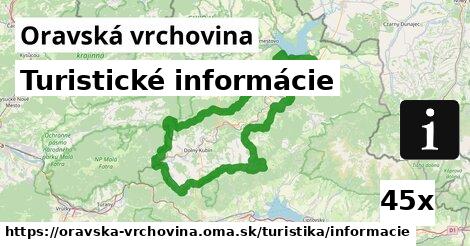 Turistické informácie, Oravská vrchovina