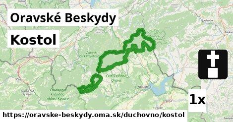 Kostol, Oravské Beskydy