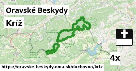 Kríž, Oravské Beskydy