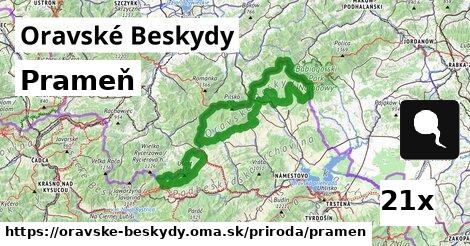 Prameň, Oravské Beskydy