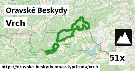 Vrch, Oravské Beskydy