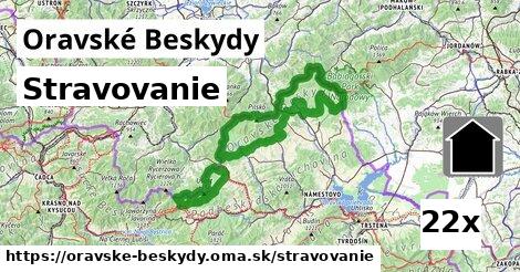 stravovanie v Oravské Beskydy