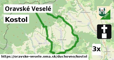 Kostol, Oravské Veselé