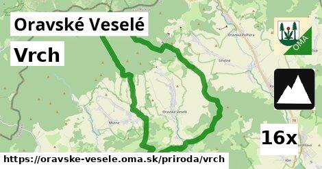 Vrch, Oravské Veselé