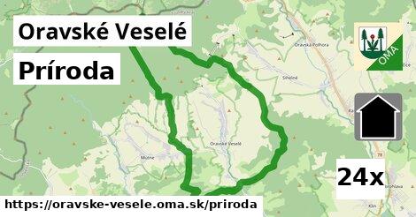 príroda v Oravské Veselé