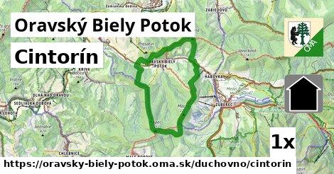 Cintorín, Oravský Biely Potok