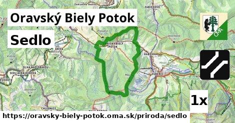 Sedlo, Oravský Biely Potok