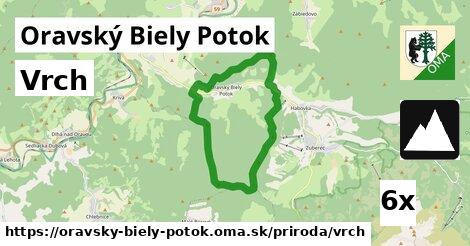 Vrch, Oravský Biely Potok