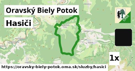 Hasiči, Oravský Biely Potok