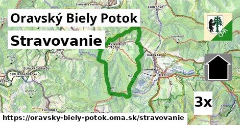 stravovanie v Oravský Biely Potok