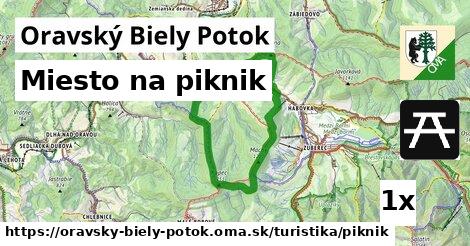 Miesto na piknik, Oravský Biely Potok