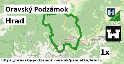 Hrad, Oravský Podzámok