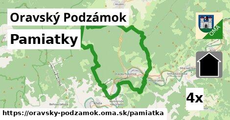 pamiatky v Oravský Podzámok