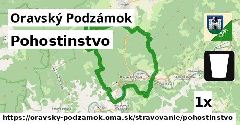 Pohostinstvo, Oravský Podzámok