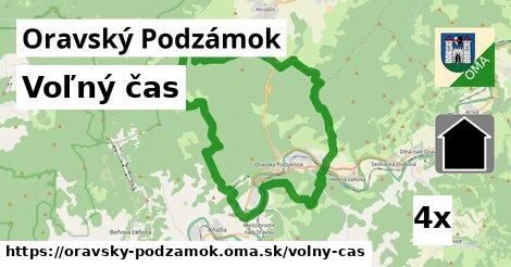 voľný čas v Oravský Podzámok