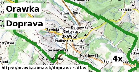 doprava v Orawka