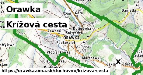 Krížová cesta, Orawka