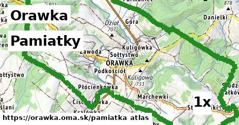 pamiatky v Orawka