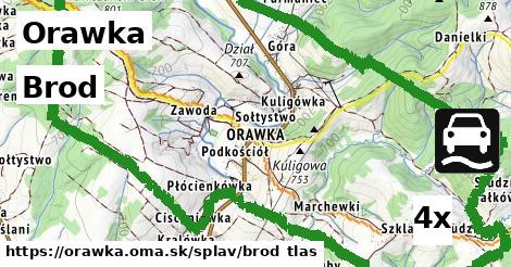 Brod, Orawka