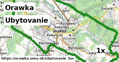 ubytovanie v Orawka