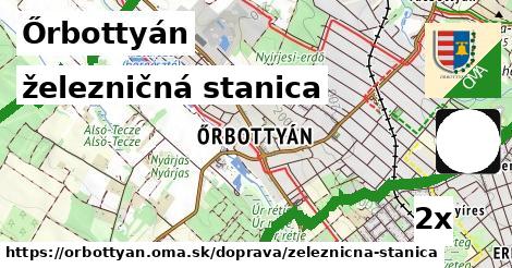 železničná stanica, Őrbottyán