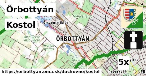 Kostol, Őrbottyán