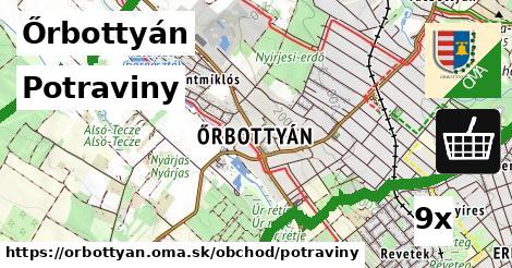 Potraviny, Őrbottyán