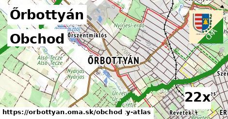 obchod v Őrbottyán