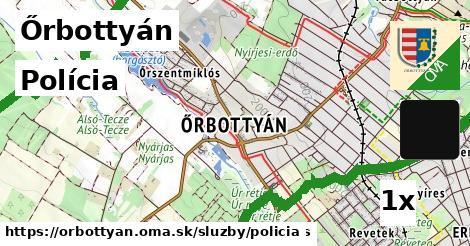 Polícia, Őrbottyán