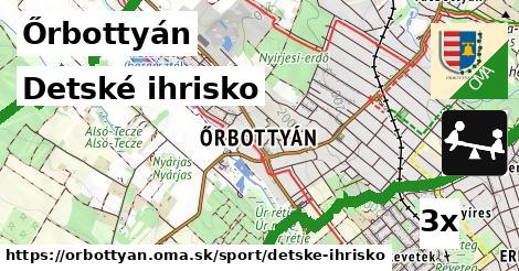 Detské ihrisko, Őrbottyán