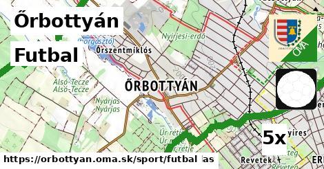 Futbal, Őrbottyán