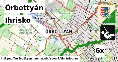 Ihrisko, Őrbottyán