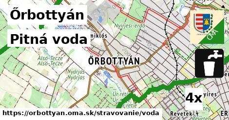 Pitná voda, Őrbottyán