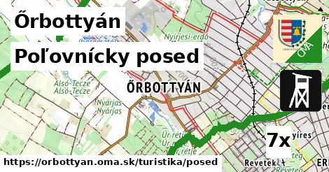 Poľovnícky posed, Őrbottyán