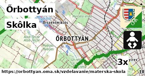 Skôlka, Őrbottyán